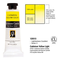 Richeson Casein