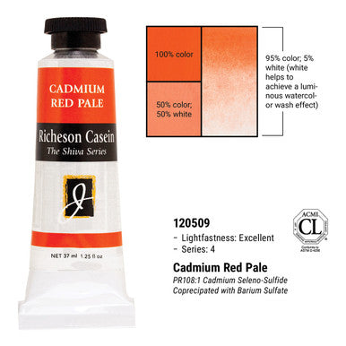Richeson Casein