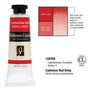 Richeson Casein