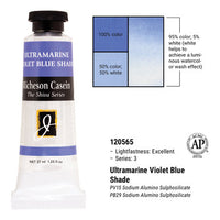 Richeson Casein