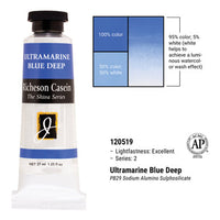 Richeson Casein