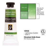 Richeson Casein