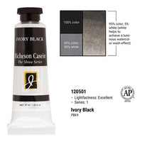 Richeson Casein