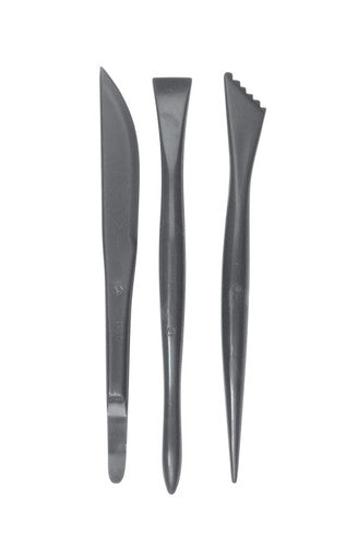 Student Modeling Set