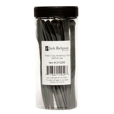 Student Modeling Set