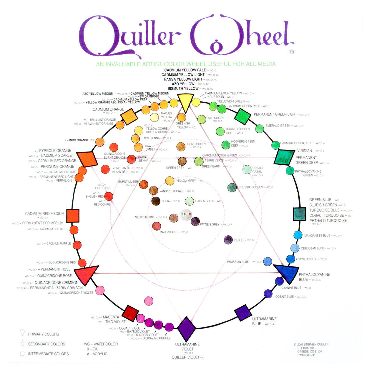 Quiller Color Wheel
